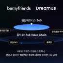 에스케이컴퍼니 - 수원시 팔달구 인계로166번길 47-17 | 에스케이컴퍼니