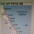 고성통일전망대-삼척임원간242km자전거길개통 종주회원모집 이미지