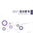 청소년 범죄 날로 심각해지는데...지난해보다 16% 이상 줄었다, 왜? 이미지