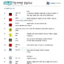 오토이앤피 이미지