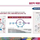 롯데상가 이미지