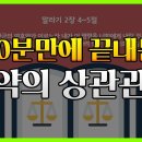 구약의 상관관계 이미지