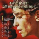 그을린 이미지
