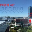 삼성당구장 이미지