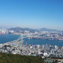 흰여울문화마을 이미지