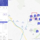 해남군 보건소 앞 이미지