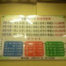 떡볶이타임 이미지
