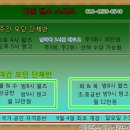 구로댄스스포츠 이미지