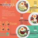 진주냉면 이미지