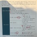 팔달육교 | 수원역 호텔 수원호텔추천 노보텔 앰버서더 수원 디럭스킹 내돈내산 후기