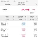 그린생명과학(주) 이미지