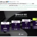 [LOL] 외국해설들 lck 결승 예측 이미지