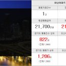 동부삼성(단지내)공인중개사사무소 이미지