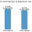 이음로직스 이미지