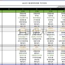 너싱홈꽃마루 네이버블로그