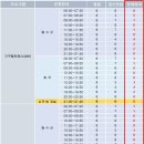 발레필라테스 이미지