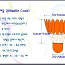 배드민턴 - 7 [기본 요약본],,,용구,그립법,경기장규격,규칙,반칙 등등,,, 이미지