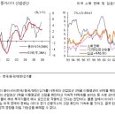 즐거운 설 명절 되세요.. 이미지