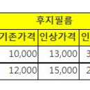 마트사진관 운영하는 후지와 코닥의 증명사진 가격인상계획 이미지