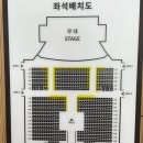 소월 | 옥토넛 뮤지컬 서울 소월아트홀 관람 후기 | 좌석 시야, 주차 꿀팁