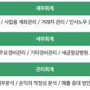 메디스타트 네이버블로그