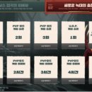 챔피언PC방 이미지