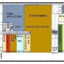 온누리애견미용실 이미지