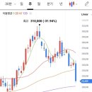 장수메디케어 이미지