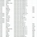 C.F모텔(씨에프모텔) | 창녕 숙소