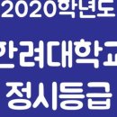 한려대길 네이버블로그