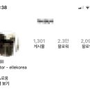 쿤스트뷰티