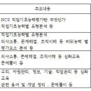 [계명대] 대기업 및 중견 기업 공채시즌 대비 국가직무능력표준(NCS) 교육 프로그램(3/26, 27, 28, 29) 이미지