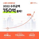 스매치 서초 사옥 이미지