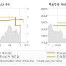 면화실업