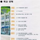 기계초등학교 이미지