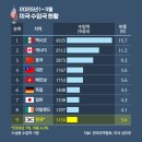 선스토리 이미지