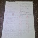 충무여자중학교 이미지