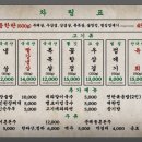문래동 냉삼(판교고등점)