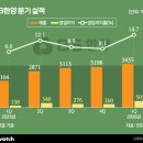 한양그래픽