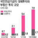 삼화빌딩 이미지