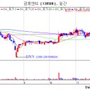 (주)아남정보기술 이미지