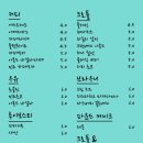 79 파운야드 이미지