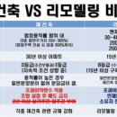 대림ENG 이미지