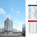 메인프라자 앞 이미지