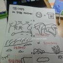 하이탑지역아동센터 이미지