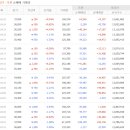 송선재 네이버블로그