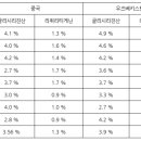 (주)광명생약 이미지