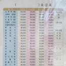 신안떡방앗간 네이버블로그