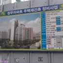 정우 공인중개사사무소 이미지