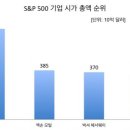 애플태양광발전소4 이미지